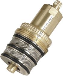 Cartucho termostatico